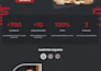build a converting wordpress landing page with elementor pro